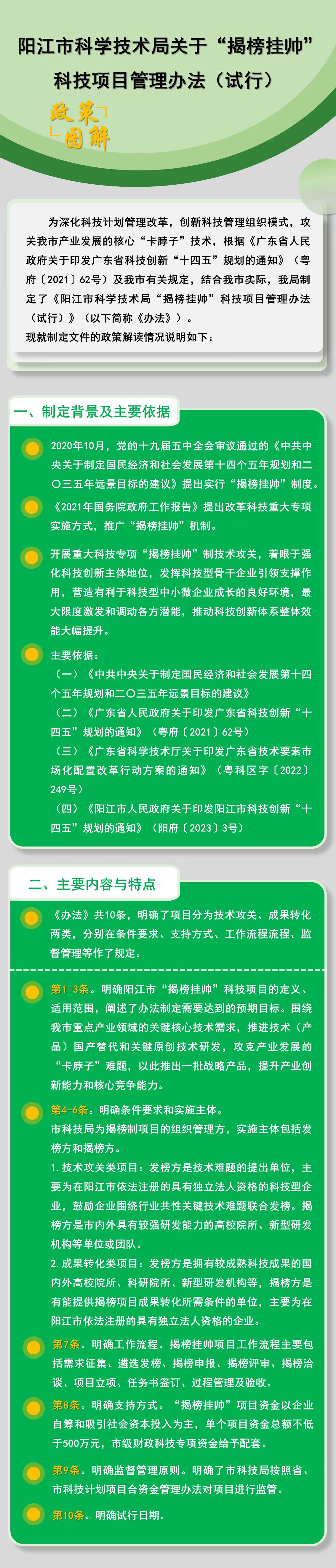 一圖讀懂《陽江市科學技術(shù)局關(guān)于“揭榜掛帥”科技項目管理辦法（試行）》.jpg